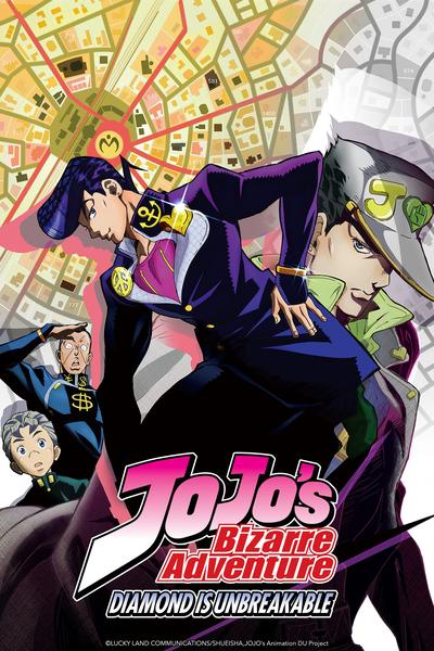 Watch Jojo S Bizarre Adventure Streaming Online Hulu Free Trial